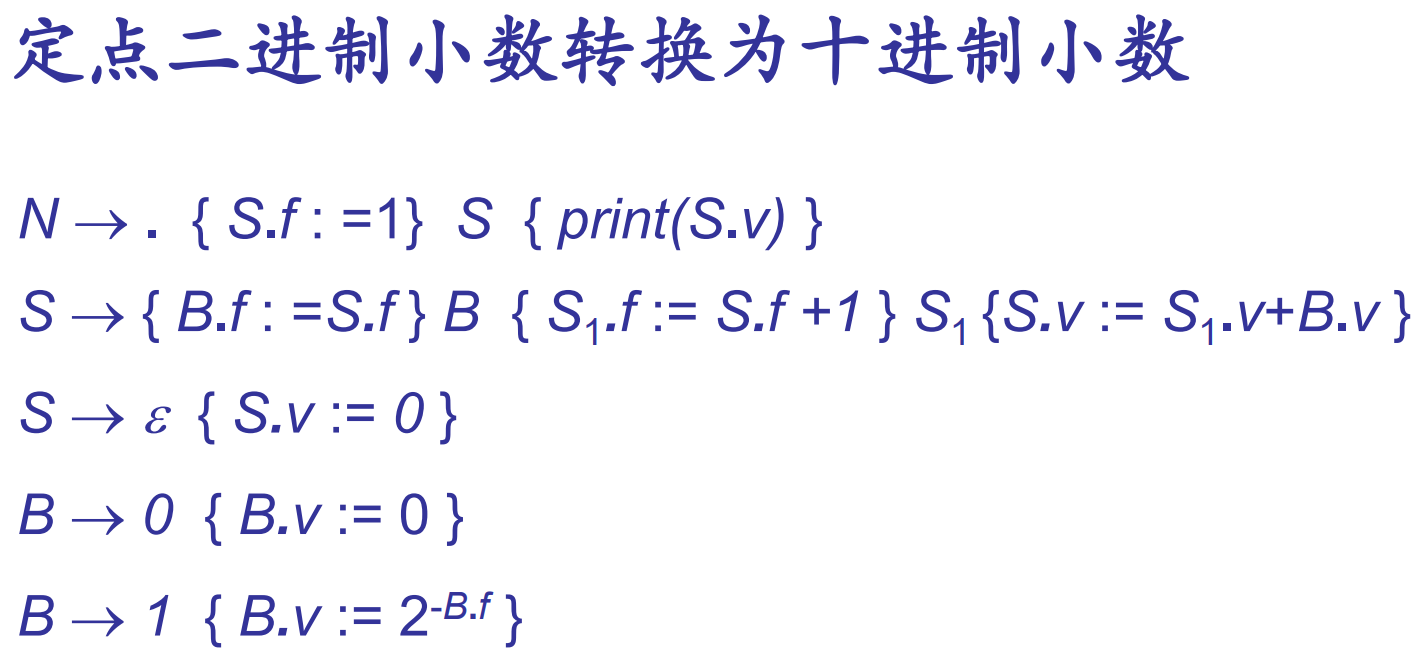 翻译模式文法举例
