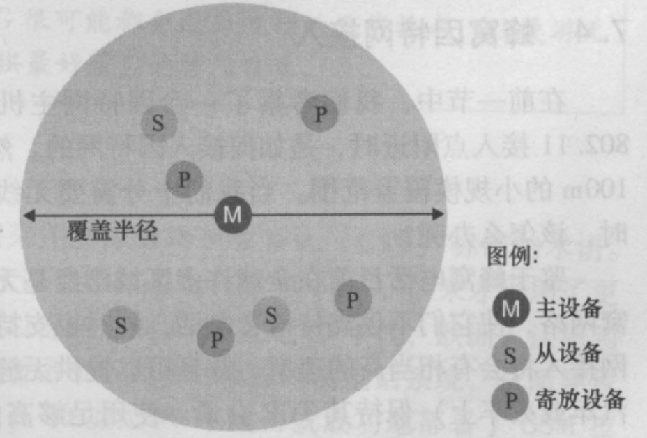 皮可网