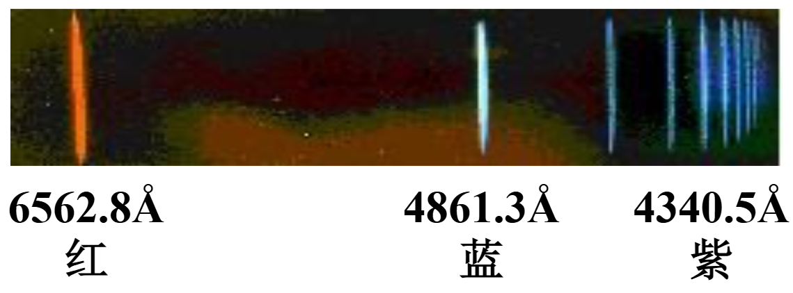 氢原子可见光光谱