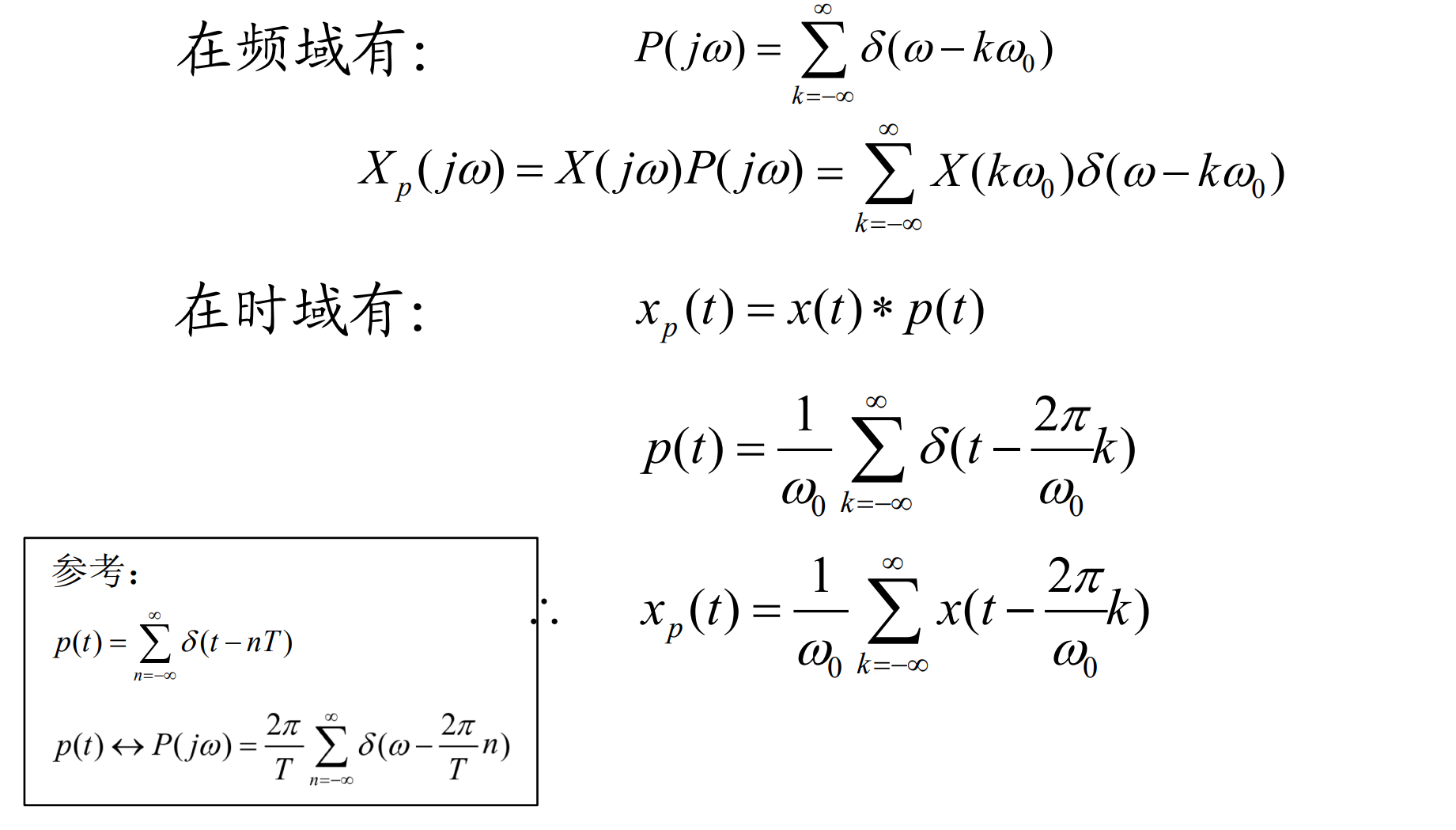 在频域采样的结果
